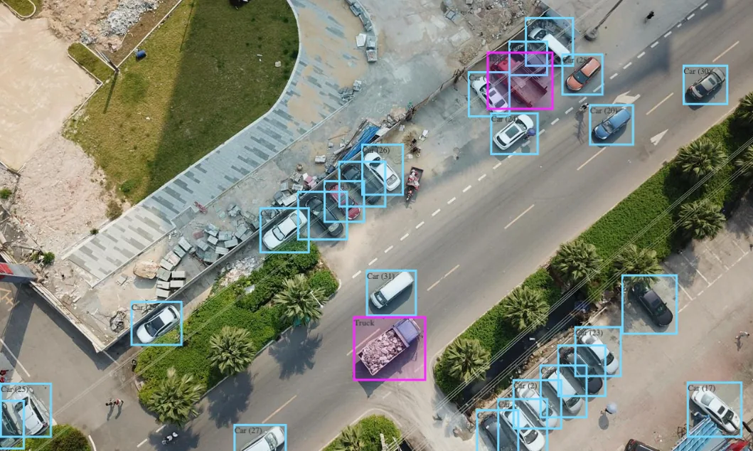 Aerial image analysis project